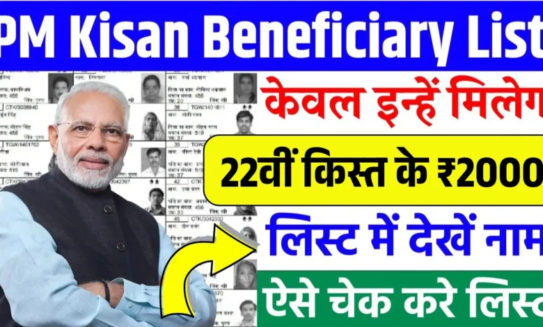 PM Kisan New Beneficiary List 2026
